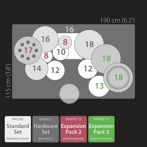 Efnote Pro 506 Progressive Kit